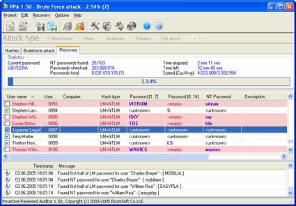Proactive Password Auditor 1.61