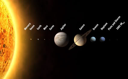 Mais planetas para habitar!