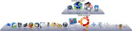 MacOS Dock no Ubuntu