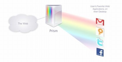 Desinstale tudo, deixe o browser
