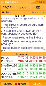 Isto sim, é de investidor!