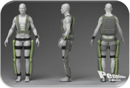 Projecto Rewalk… o novo mundo dos exoesqueletos