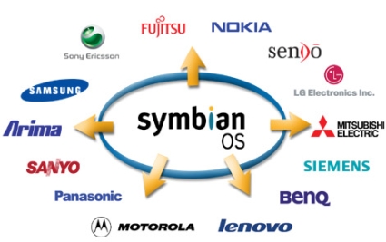 Obtenha gratuitamente o seu certificado Symbian!