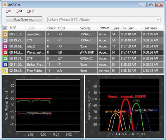 InSSIDer – Detectar redes sem fios