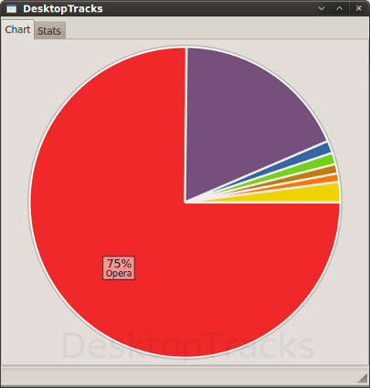 DesktopTracks DesktopTracks