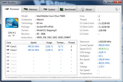 HWM BlackBox 1.1.6