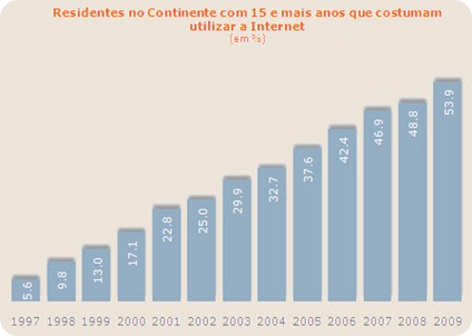 22-10-2009 23-58-33