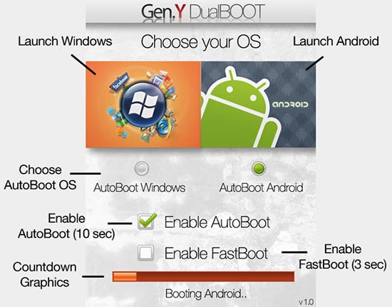 Windows Mobile & Android OS – DualBoot