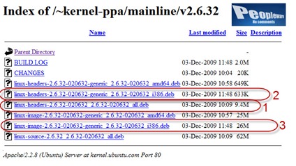 kernel_3