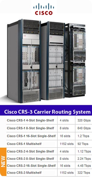 cisco-crs3