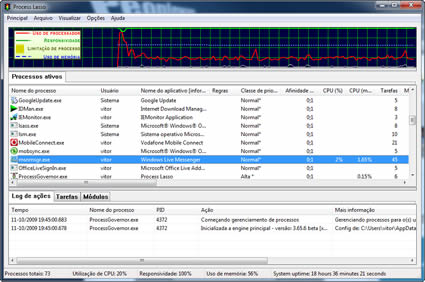 Process Lasso 3.83.1 Beta – Controle os processos do seu Windows