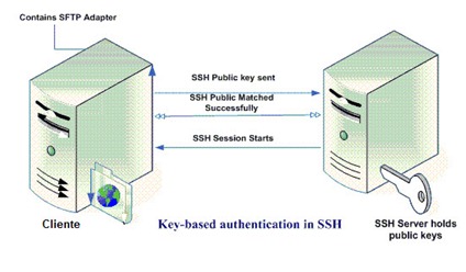 ssh_1