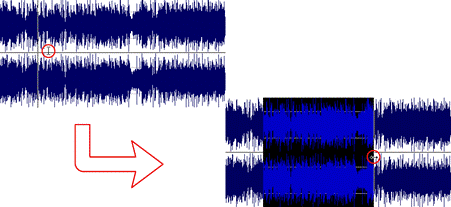 Tutorial nº3 –  Operações com audio no Sony Sound Forge
