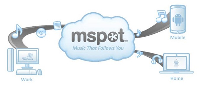 mSpot – Musicas na nuvem, no PC, MacOS e Android