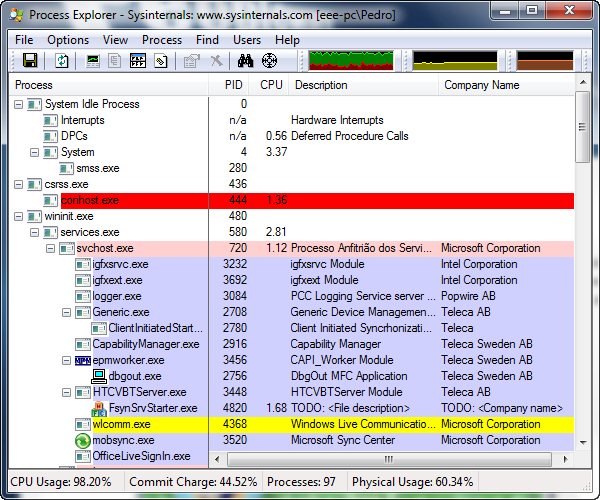 Process Explorer 12.04 – Monitorize o seu sistema