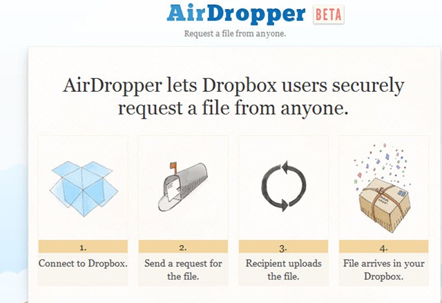 AirDropper – Usar o serviço Dropbox sem conta de acesso