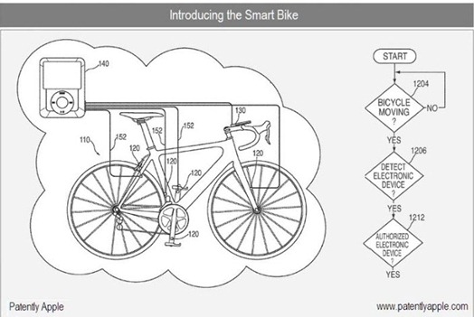 bike_apple_00