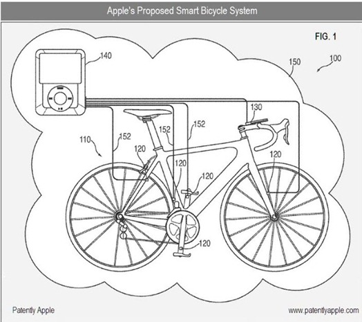 bike_apple_01