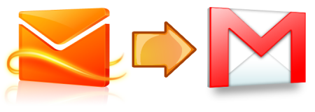 Importar correio de uma conta Hotmail para o Gmail