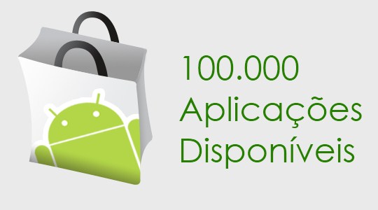 Android Market – Atingida a meta das 100 mil aplicações