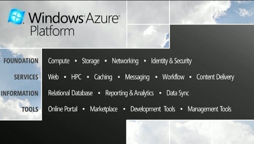pdc_azure_2