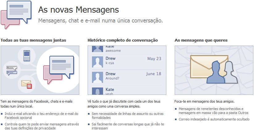 Facebook: O que é mesmo o novo serviço?