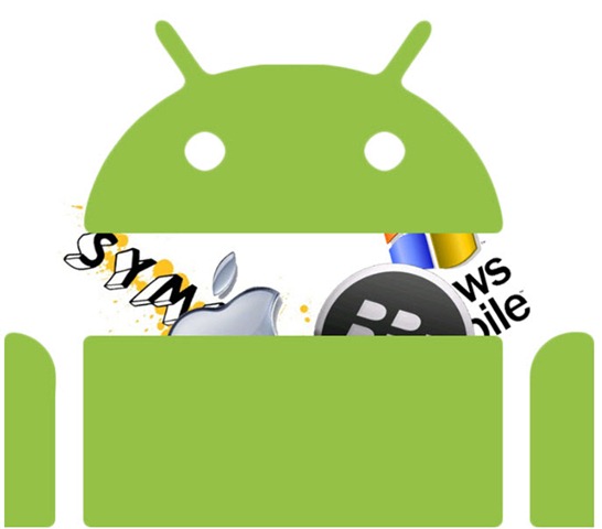 Google – Mais de 300 mil Androids activados por dia