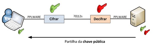crypto_03