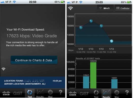 cisco_vp1