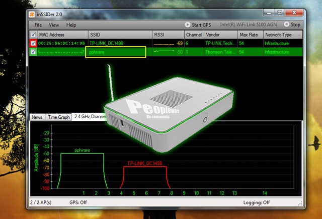 Router Meo – Mudar o nome da rede Wireless