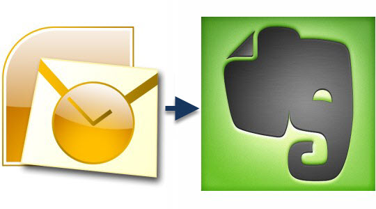 Outlook2Evernote – O nome diz tudo…