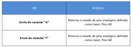 arduino_09