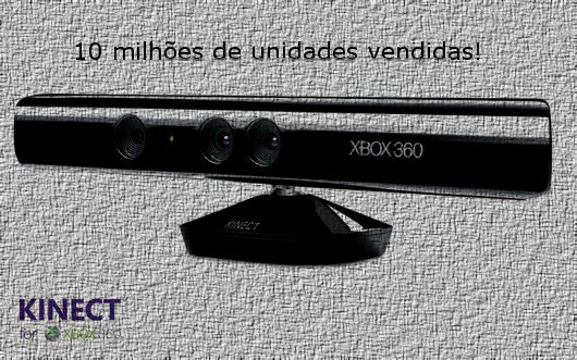 Guinness World Records: O Kinect para a Xbox 360 …