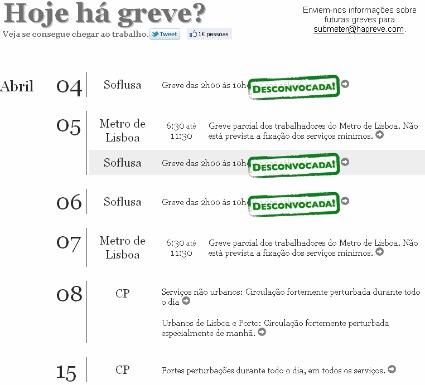 Hoje há greve?… Veja se consegue chegar ao trabalho
