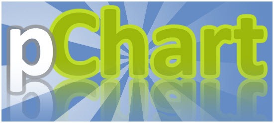 PHP &eacute; a Quinta-Feira &ndash; Gráficos em PHP com pChart