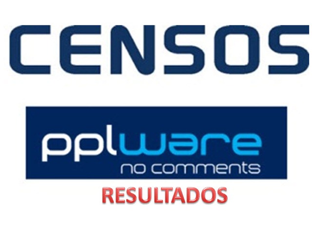 Inqu&eacute;rito PPLWARE &ldquo;Quem s&atilde;o os nossos leitores&rdquo; &ndash; Resultados