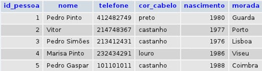 sql_01