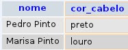 sql_03