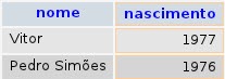 sql_04