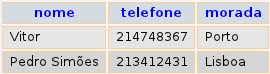 sql_05