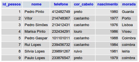 tbl_00