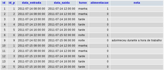 tbl_01