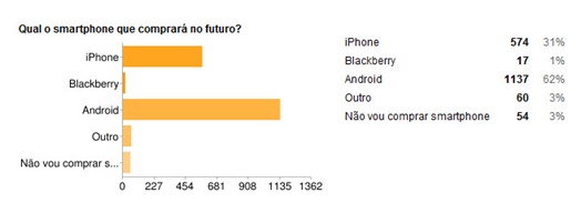 resultados_02
