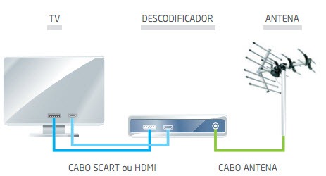 tdt_03