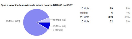 graph_00
