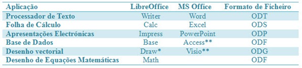 libre_00