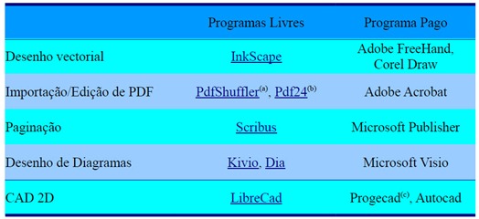 libre_aa