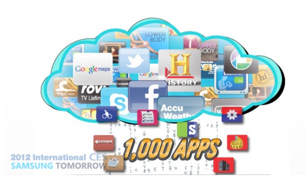 CES 2012 – Samsung Apps – Plataforma de Eleição de Smart TV