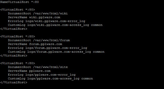 virtual_hosts
