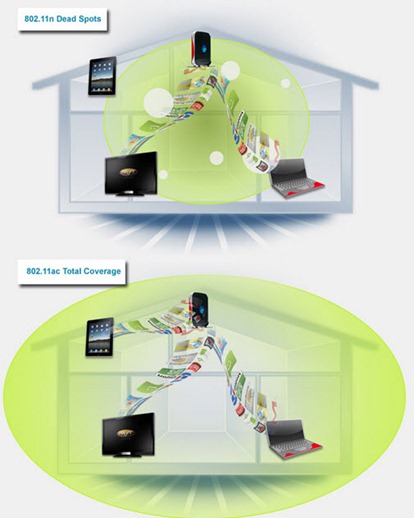 wifi5g_01